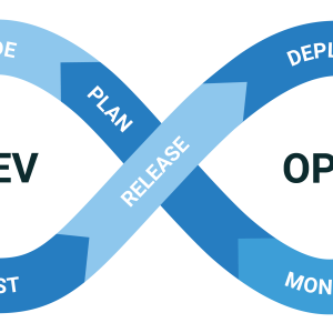 How Cradle moved to a self-hosted CI/CD pipeline based on open-source technologies